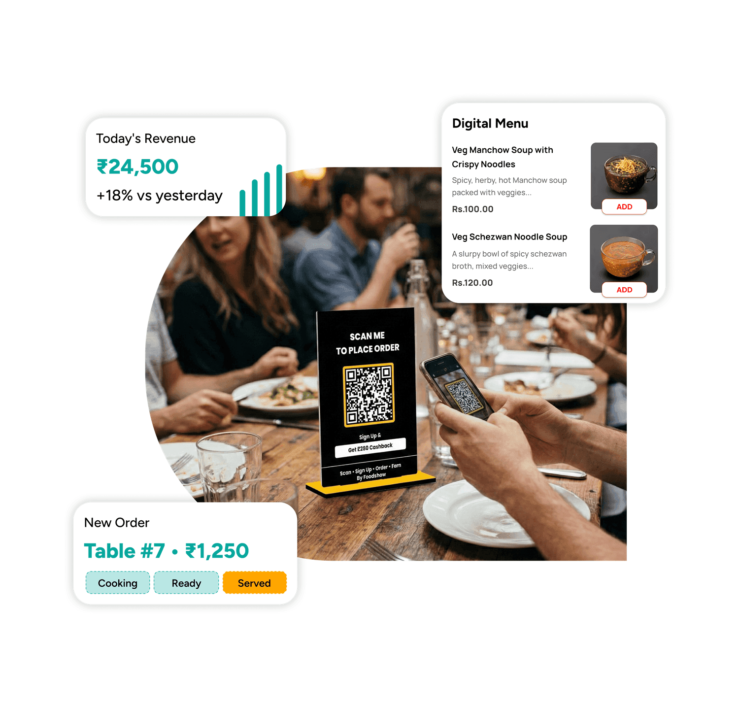 Guests scanning a FoodChow QR standee to order at the table